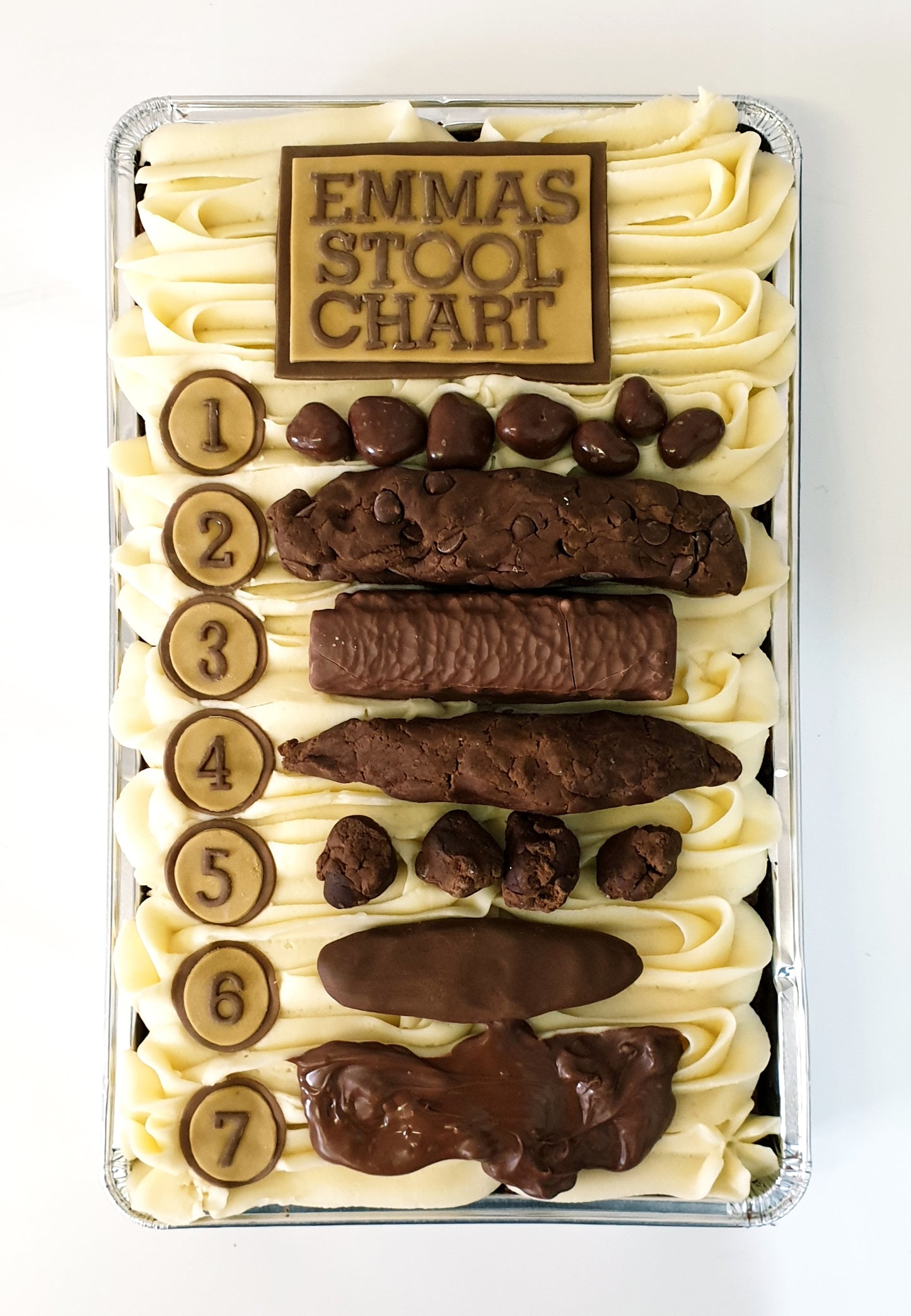 Celebration Traybakes - Large to feed 16